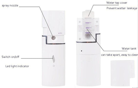 Nano Handy Facial Steamer